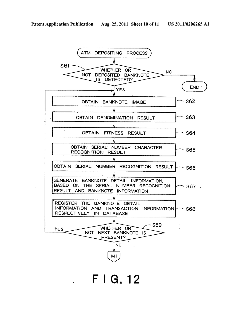 PAPER SHEET MANAGEMENT DEVICE, PAPER SHEET MANAGEMENT METHOD, AND PAPER     SHEET MANAGEMENT PROGRAM - diagram, schematic, and image 11