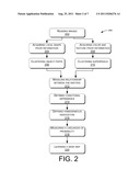 HYBRID GRAPH MODEL FOR UNSUPERVISED OBJECT SEGMENTATION diagram and image