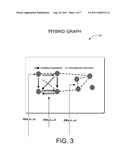 HYBRID GRAPH MODEL FOR UNSUPERVISED OBJECT SEGMENTATION diagram and image