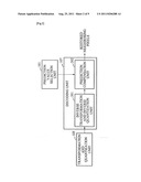 IMAGE ENCODING/DECODING SYSTEM USING GRAPH BASED PIXEL PREDICTION AND     ENCODING SYSTEM AND METHOD diagram and image