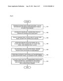 IMAGE ENCODING/DECODING SYSTEM USING GRAPH BASED PIXEL PREDICTION AND     ENCODING SYSTEM AND METHOD diagram and image