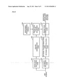 IMAGE ENCODING/DECODING SYSTEM USING GRAPH BASED PIXEL PREDICTION AND     ENCODING SYSTEM AND METHOD diagram and image