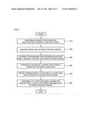 IMAGE ENCODING/DECODING SYSTEM USING GRAPH BASED PIXEL PREDICTION AND     ENCODING SYSTEM AND METHOD diagram and image