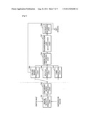 IMAGE ENCODING/DECODING SYSTEM USING GRAPH BASED PIXEL PREDICTION AND     ENCODING SYSTEM AND METHOD diagram and image