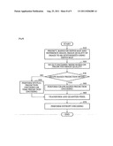 IMAGE ENCODING/DECODING SYSTEM USING GRAPH BASED PIXEL PREDICTION AND     ENCODING SYSTEM AND METHOD diagram and image