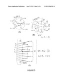 Optical router with stationary response and increased number of channels diagram and image