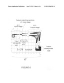 Optical router with stationary response and increased number of channels diagram and image