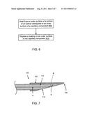 METHODS AND APPARATUS RELATED TO A SIDE-FIRE OPTICAL FIBER HAVING A ROBUST     DISTAL END PORTION diagram and image