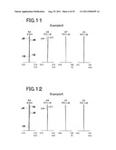 Attachment lens device, and imaging apparatus incorporating the same diagram and image