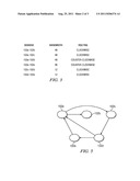 System and Method for Demand Aggregation in Optical Networks Employing     Shared Ring Protection diagram and image