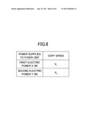 IMAGE FORMING APPARATUS WITH FUSER UNIT diagram and image