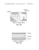 Aerogel Composites and Methods for Making and Using Them diagram and image