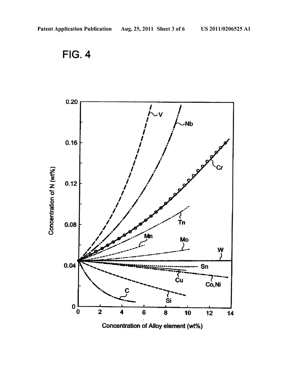 TURBINE ROTOR AND MANUFACTURING METHOD OF TURBINE ROTOR - diagram, schematic, and image 04