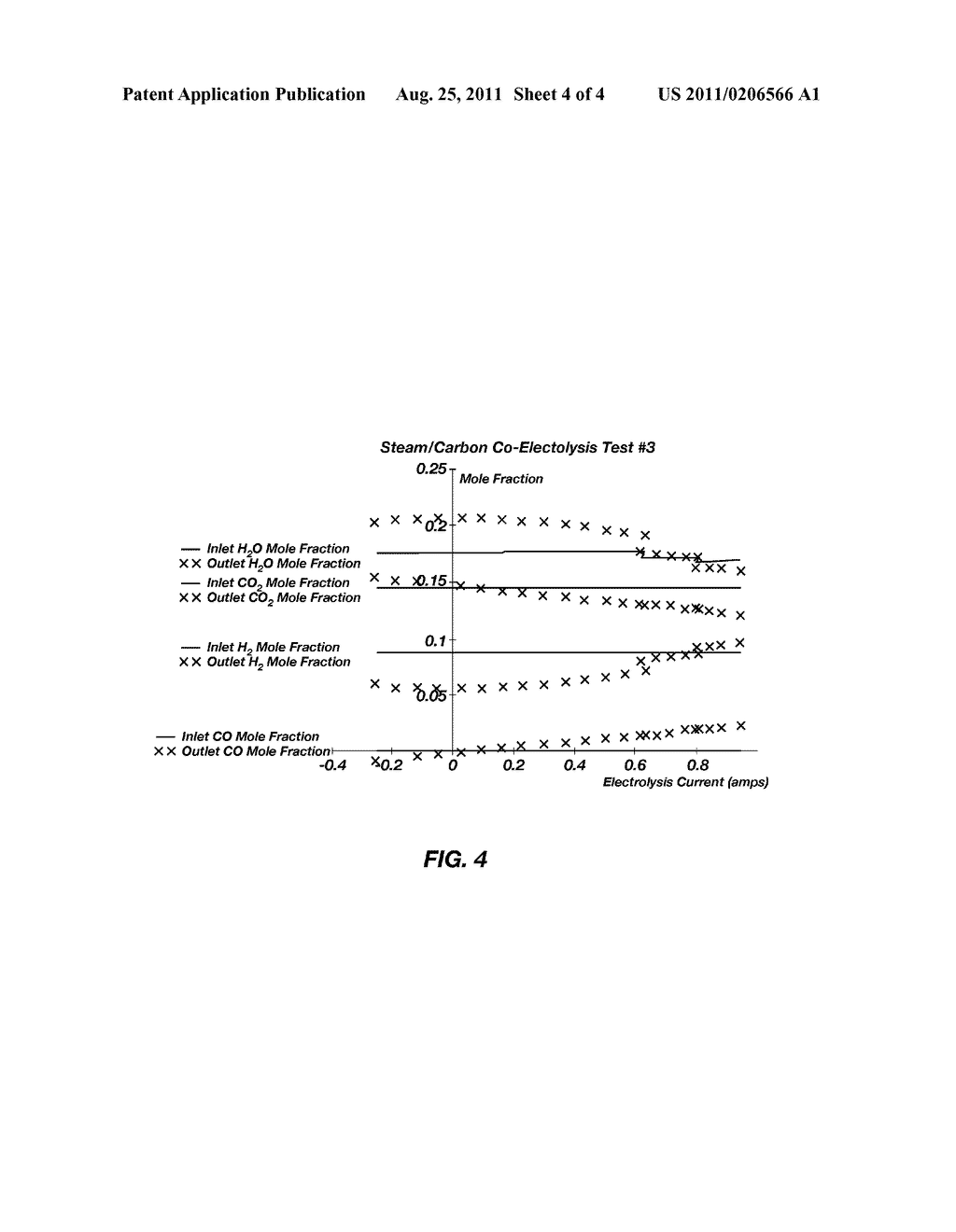 SYNGAS PRODUCTION SYSTEMS - diagram, schematic, and image 05