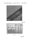 INORGANIC MULTILAYERED NANOSTRUCTURES diagram and image