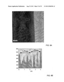 INORGANIC MULTILAYERED NANOSTRUCTURES diagram and image