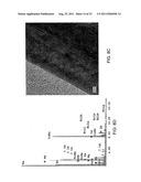 INORGANIC MULTILAYERED NANOSTRUCTURES diagram and image