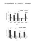 Therapeutic Compositions for the Treatment of Dry Eye Disease diagram and image