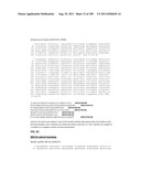 SURFACTANT AND CLEANING COMPOSITIONS COMPRISING MICROBIALLY PRODUCED     BRANCHED FATTY ALCOHOLS diagram and image