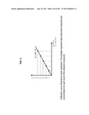 SURFACTANT AND CLEANING COMPOSITIONS COMPRISING MICROBIALLY PRODUCED     BRANCHED FATTY ALCOHOLS diagram and image