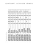 SURFACTANT AND CLEANING COMPOSITIONS COMPRISING MICROBIALLY PRODUCED     BRANCHED FATTY ALCOHOLS diagram and image