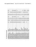 SURFACTANT AND CLEANING COMPOSITIONS COMPRISING MICROBIALLY PRODUCED     BRANCHED FATTY ALCOHOLS diagram and image