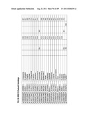 SURFACTANT AND CLEANING COMPOSITIONS COMPRISING MICROBIALLY PRODUCED     BRANCHED FATTY ALCOHOLS diagram and image