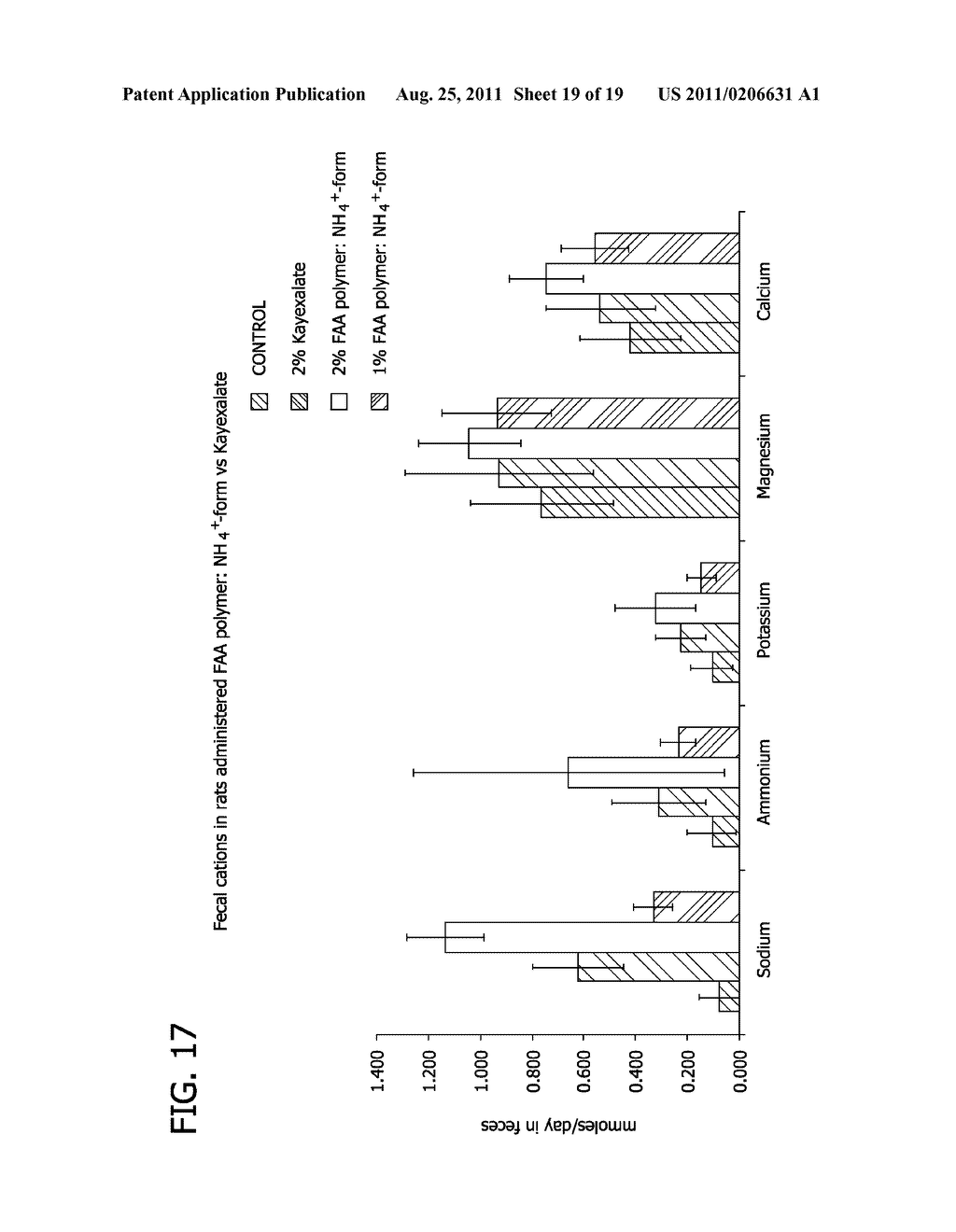 ION BINDING POLYMERS AND USES THEREOF - diagram, schematic, and image 20