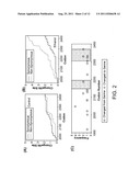 COMPOSITIONS AND METHODS FOR REDUCING THE MUTATION RATE OF VIRUSES diagram and image