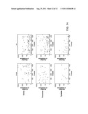 COMPOSITIONS AND METHODS FOR REDUCING THE MUTATION RATE OF VIRUSES diagram and image