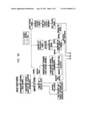 Automated Cell Therapy System diagram and image