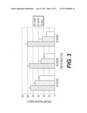 TARGETING PAX2 FOR THE TREATMENT OF BREAST CANCER diagram and image