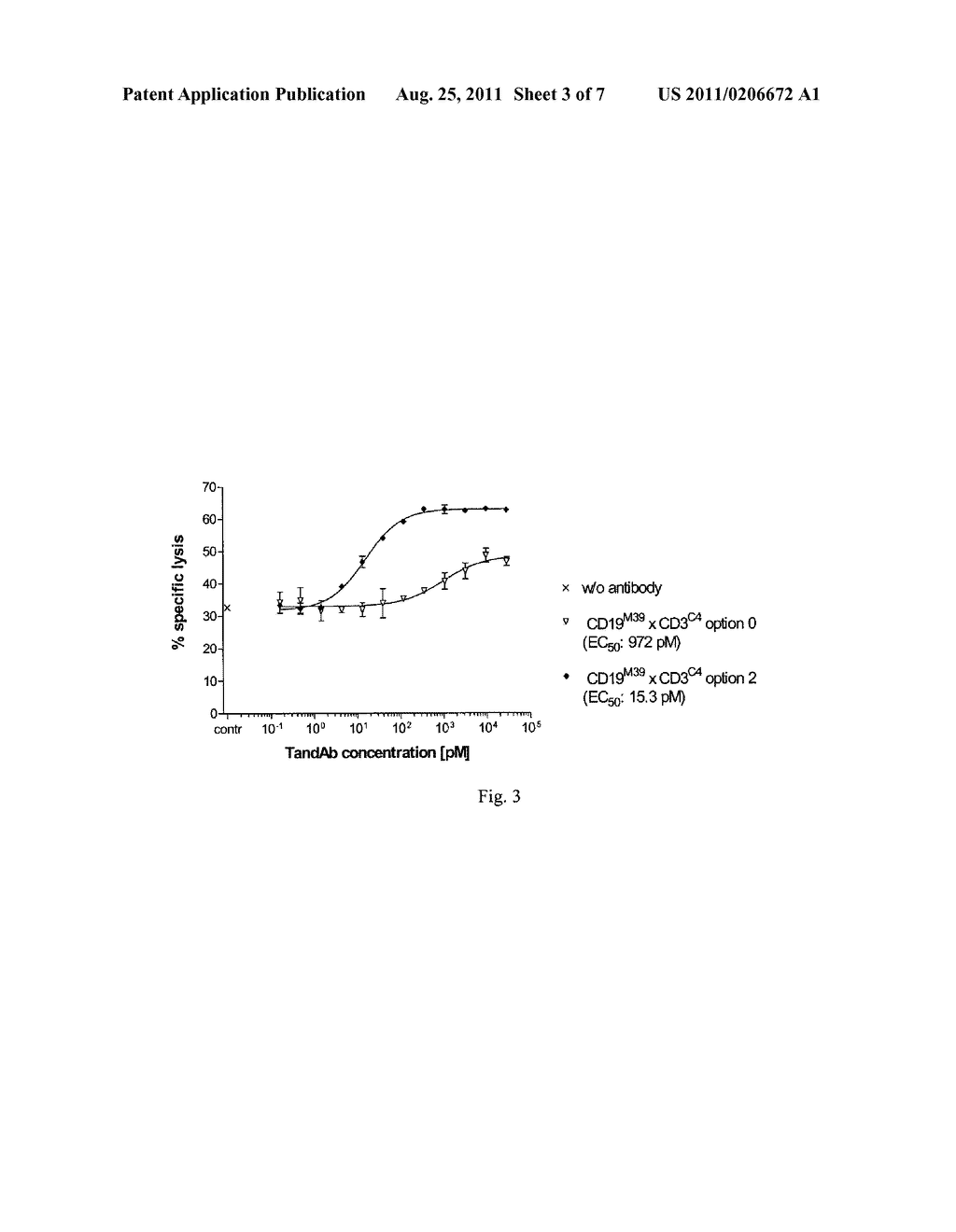 Antigen-Binding Molecule And Uses Thereof - diagram, schematic, and image 04