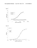 IL-23 ANTIBODIES diagram and image