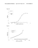 IL-23 ANTIBODIES diagram and image