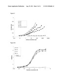 IL-23 ANTIBODIES diagram and image