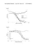 IL-23 ANTIBODIES diagram and image