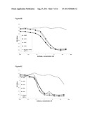 IL-23 ANTIBODIES diagram and image