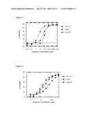 IL-23 ANTIBODIES diagram and image