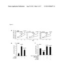 SPINK1 TARGETED THERAPY diagram and image