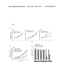 SPINK1 TARGETED THERAPY diagram and image