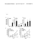 SPINK1 TARGETED THERAPY diagram and image