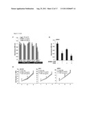 SPINK1 TARGETED THERAPY diagram and image