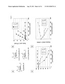 HYBRID SCFA-HYDROXYL-DERIVATIZED MONOSACCHARIDES, METHODS OF SYNTHESIS,     AND METHODS OF TREATING DISORDERS diagram and image