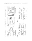 HYBRID SCFA-HYDROXYL-DERIVATIZED MONOSACCHARIDES, METHODS OF SYNTHESIS,     AND METHODS OF TREATING DISORDERS diagram and image