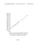 OCTREOTIDE IMPLANT HAVING A RELEASE AGENT diagram and image