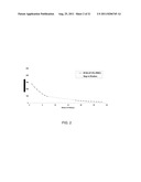 OCTREOTIDE IMPLANT HAVING A RELEASE AGENT diagram and image