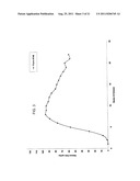 OCTREOTIDE IMPLANT HAVING A RELEASE AGENT diagram and image