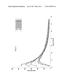 OCTREOTIDE IMPLANT HAVING A RELEASE AGENT diagram and image