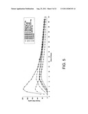 OCTREOTIDE IMPLANT HAVING A RELEASE AGENT diagram and image